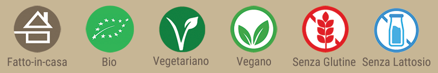restauranticoneIt